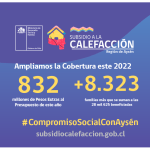 grafica_nota_23052022