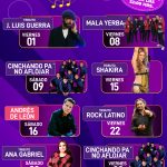 Cartelera-COY-weekend-music-2022-mensual-1080×1920