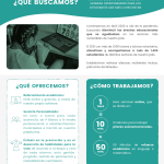 Info Conectado AprendoI