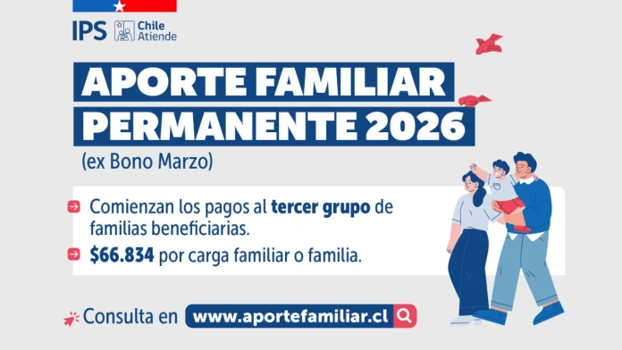 Tercer grupo de Aporte Familiar Permanente 2026: