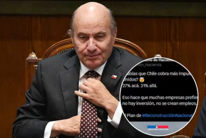 Polémica por publicación de Hacienda: tuit del ministerio recibe advertencia en Twitter y genera crítica política